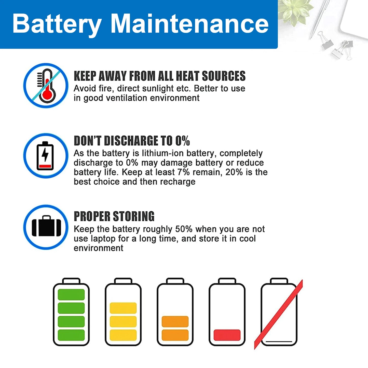 New FZ-VZSU88U 94Wh Battery for Panasonic Toughpad FZ-G1 Rugged Tablet