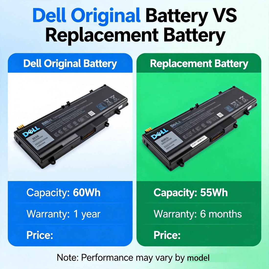 Dell Original Battery VS Replacement Battery 