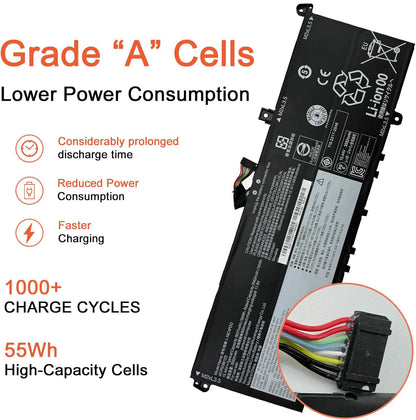 Genuine L19C4PDD Laptop Battery for Lenovo ThinkBook 13S G2 ITL & 14S G2 ITL Series