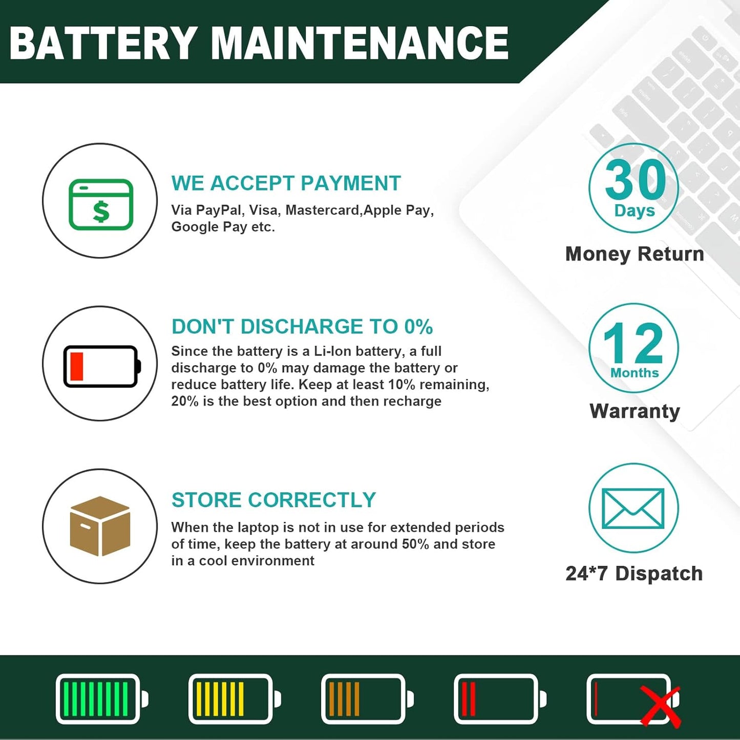 New Genuine A1819 OEM Battery for Apple MacBook Pro 13" A1706 Late 2016 Mid 2017