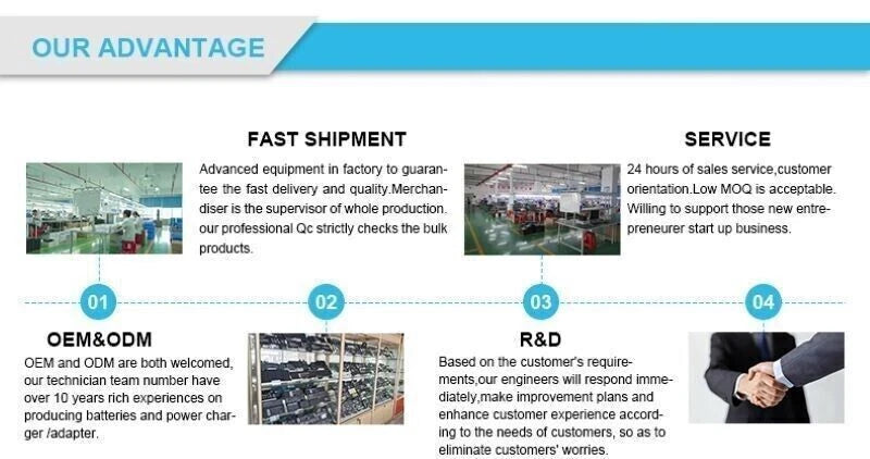 515783-4P 515783PH-4P Battery for AUTEL MaxiCOM MK908P MK908 Pro Scanner Replacement