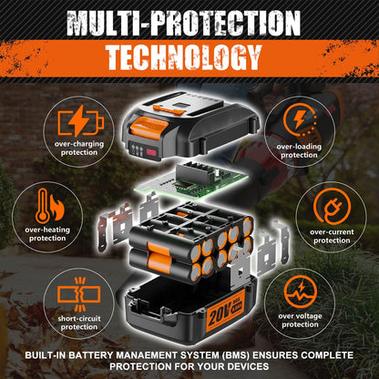2PCS 20V Battery MAX Extend Lithium 20 Volt WA3520 WA3525 WA3575 WG155 For WORX
