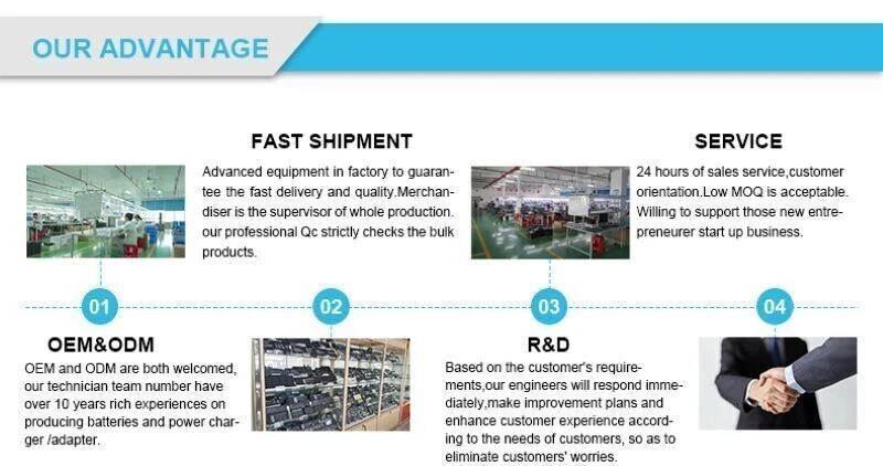  Renew Your 15" MacBook Pro 2018/2019 Battery | A1953 Model | OEM Specs