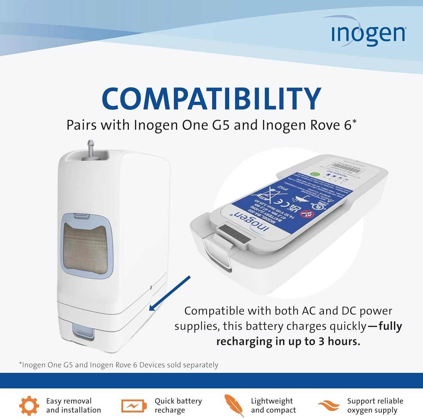 NEW Inogen/OxyGo One G5 Single Battery (8-Cell) BA-500 -Sealed package