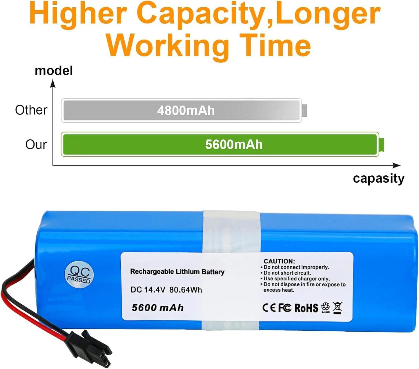Replacement Battery for Eufy RoboVac X8 / X8 Pro T226X Robot Vacuum Cleaner