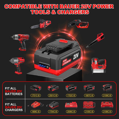 Lithium-Ion Battery Replacement for Bauer 20V Cordless Power Tools