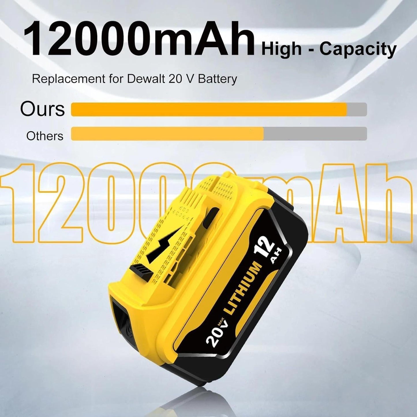 MAX XR Battery Replacement for DeWalt DCB206-2 DCB205-2 Lithium-Ion Power Tools