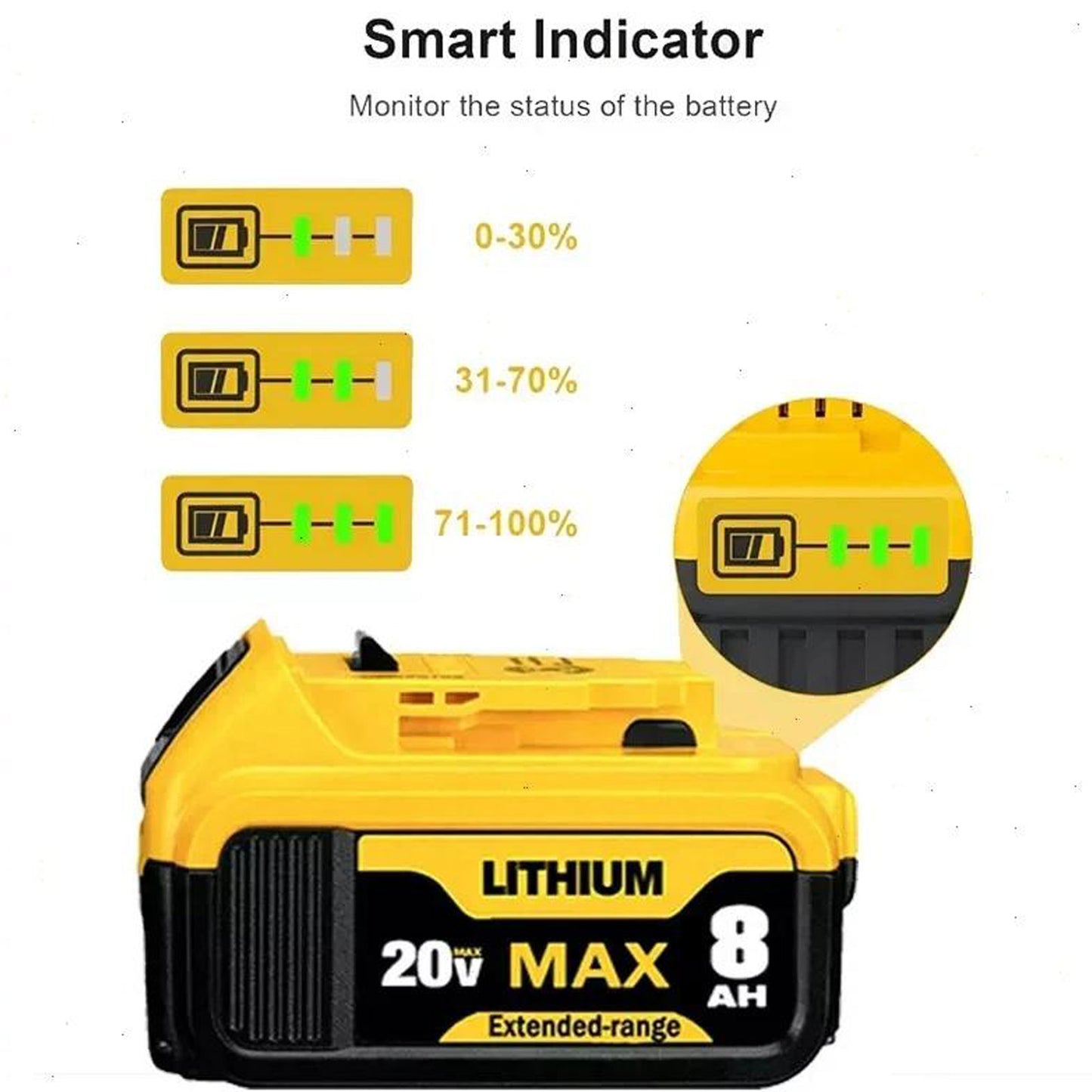 MAX XR Battery Replacement for DeWalt DCB206-2 DCB205-2 Lithium-Ion Power Tools
