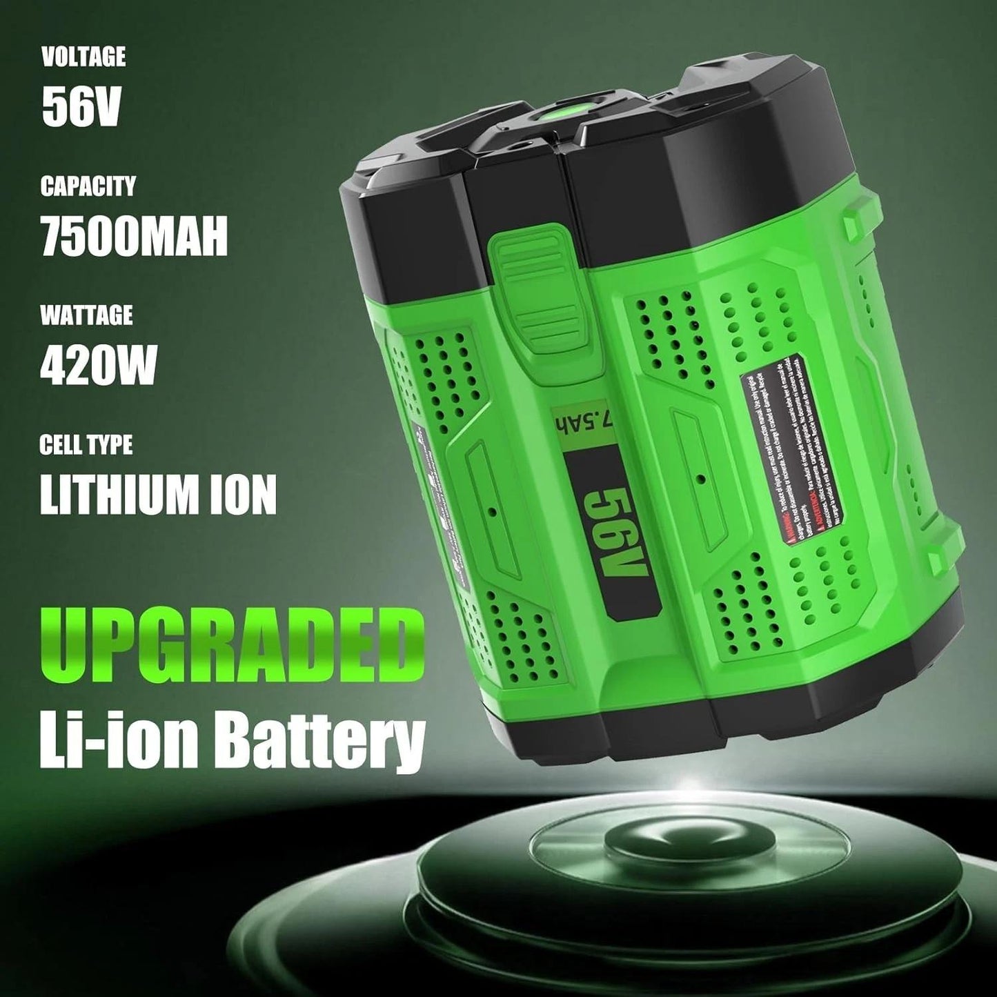 Upgraded BA2800T Lithium-Ion  Replacement Battery with Fuel Gauge for EGO Cordless Tools