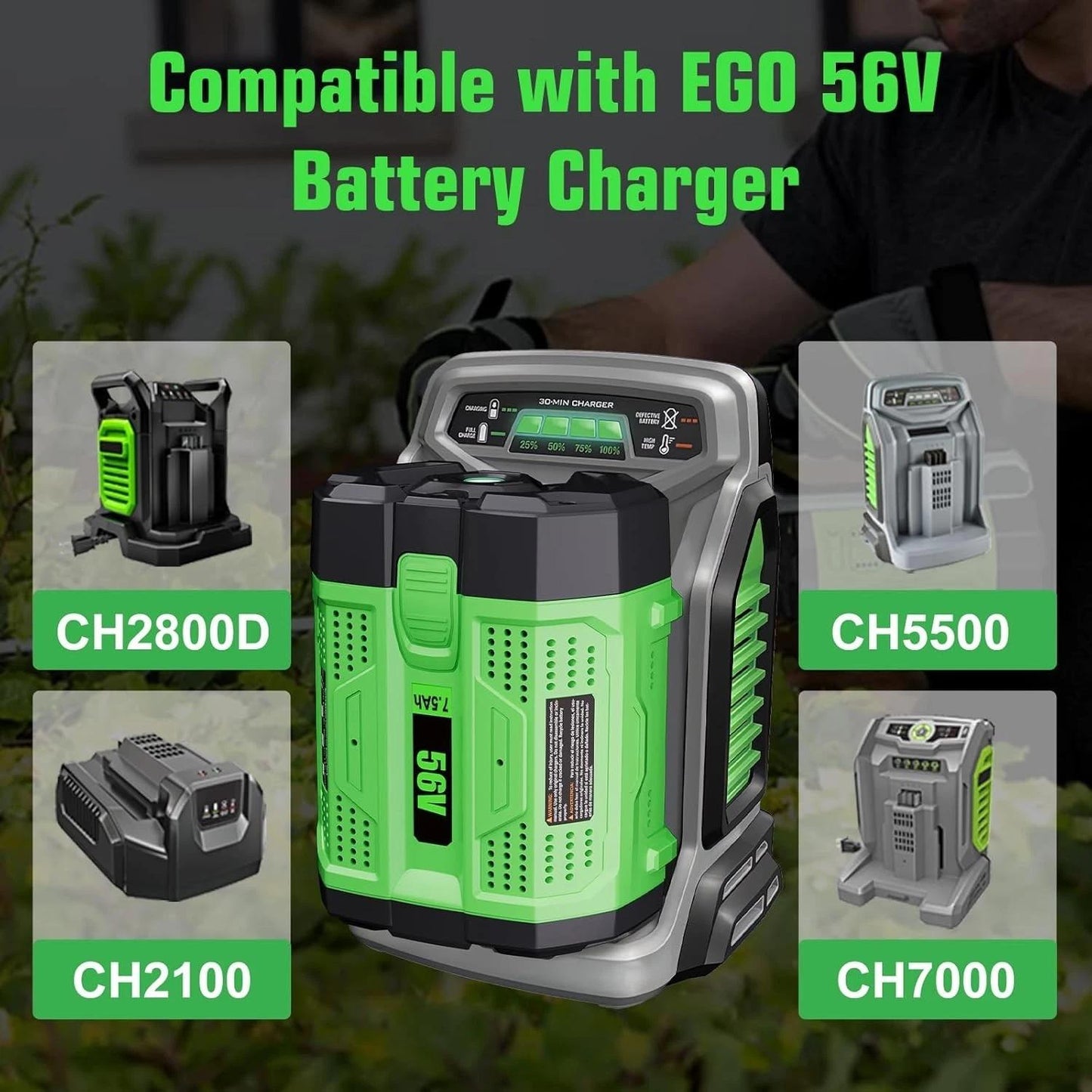 Upgraded BA2800T Lithium-Ion  Replacement Battery with Fuel Gauge for EGO Cordless Tools