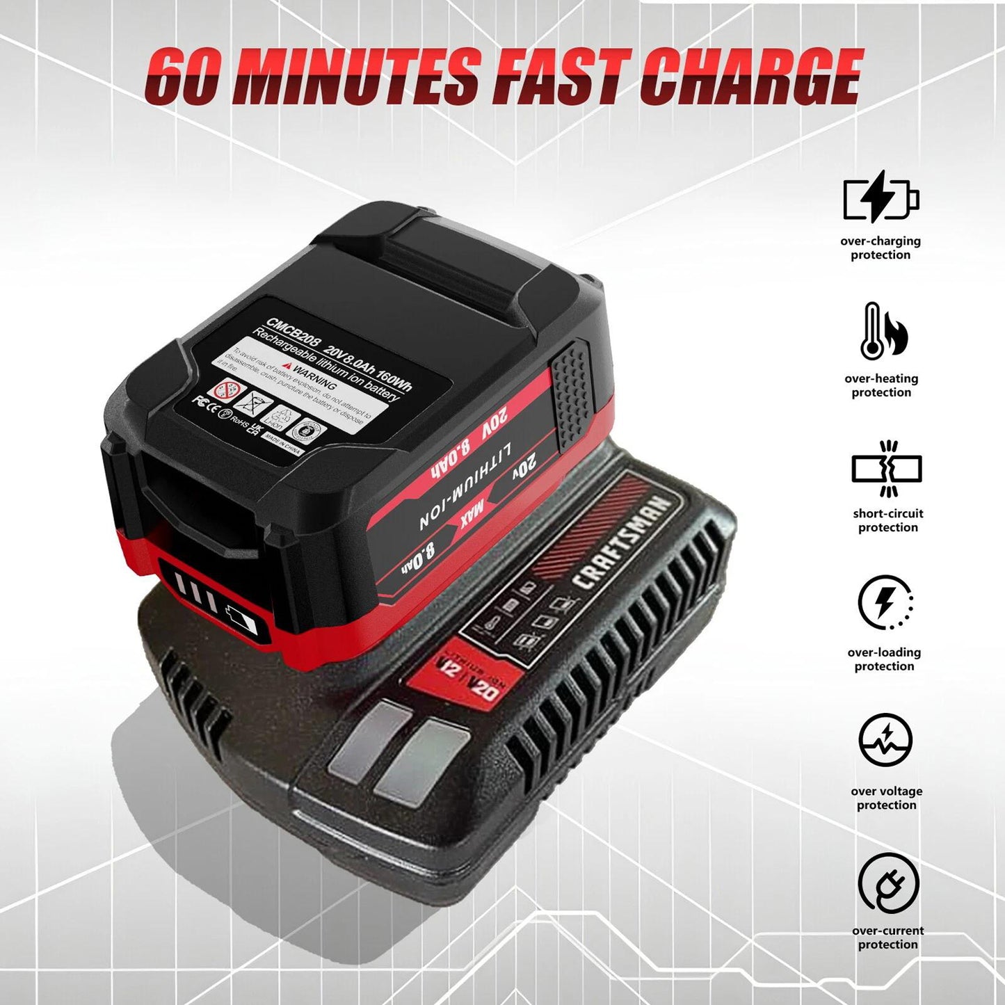 2-Pack MAX Lithium-Ion Replacement Batteries for Craftsman V20 CMCB204 CMCB202 CMCB206 Cordless Power Tools