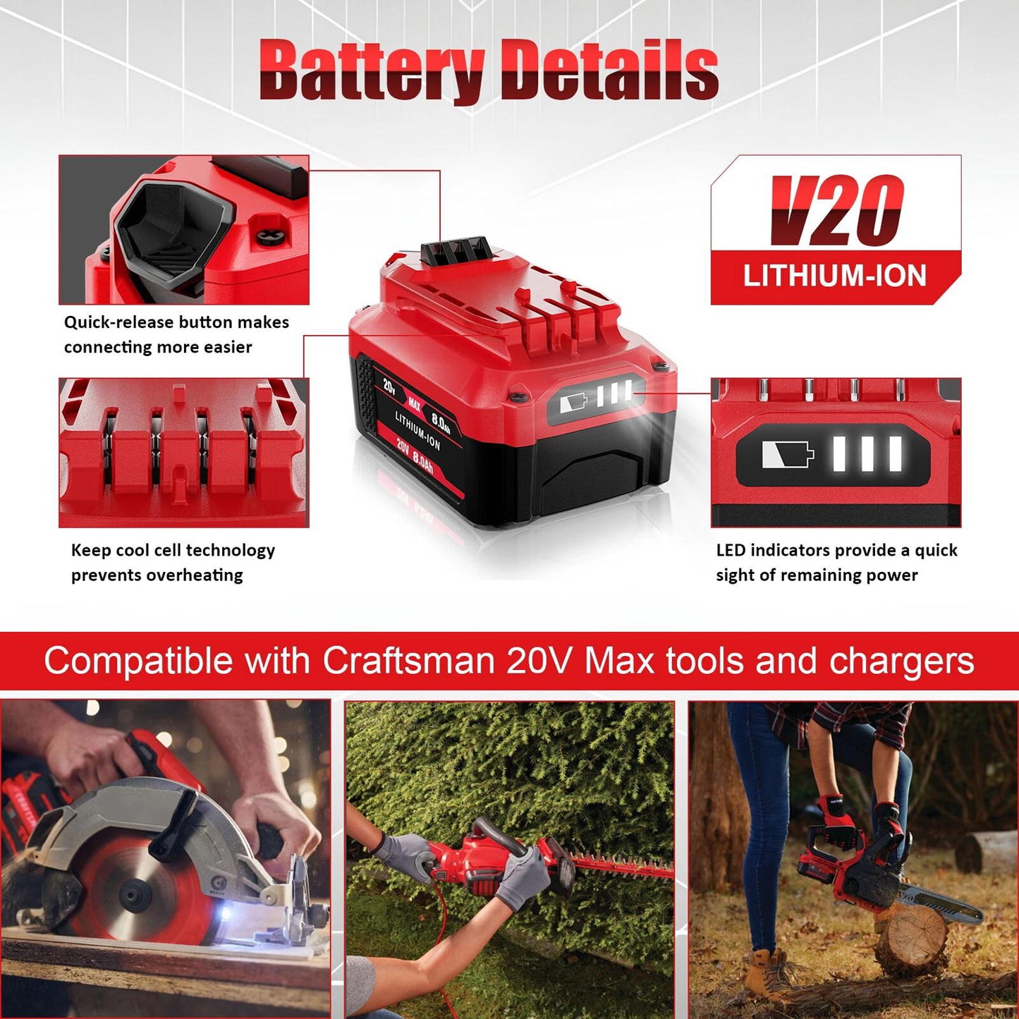 2-Pack MAX Lithium-Ion Replacement Batteries for Craftsman V20 CMCB204 CMCB202 CMCB206 Cordless Power Tools